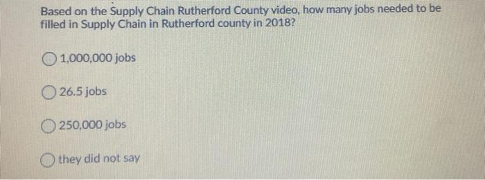 Based on the video Key Performance Indicators