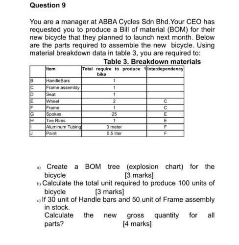 Question 9 You are a manager at ABBA Cycles Sdn
