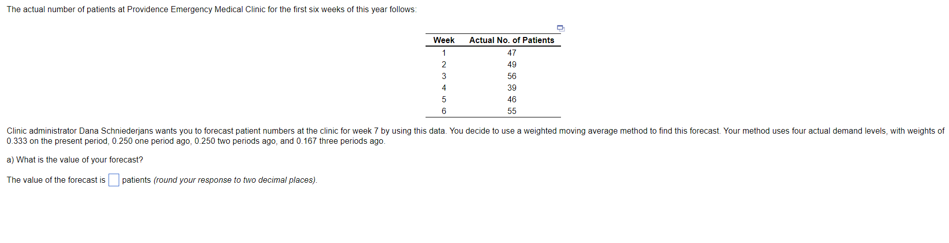 The actual number of patients at Providence