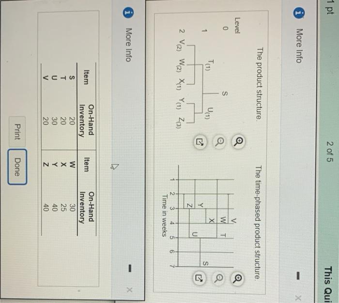 1 pt 2 of 5 This Qui i More Info X The product