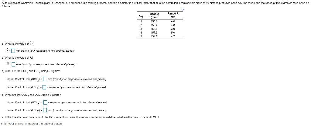 Auto pistons at Wemming Chung's plant in Shanghai