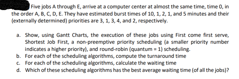 Five jobs A through E, arrive at a computer