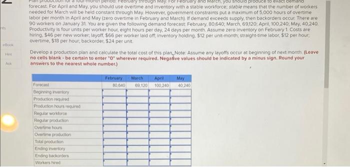 peno 10 exact demand hits May For February and