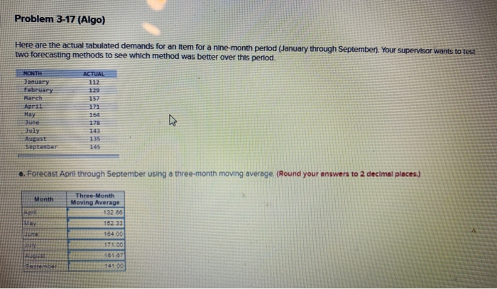 Problem 3-17 (Algo) Here are the actual tabulated