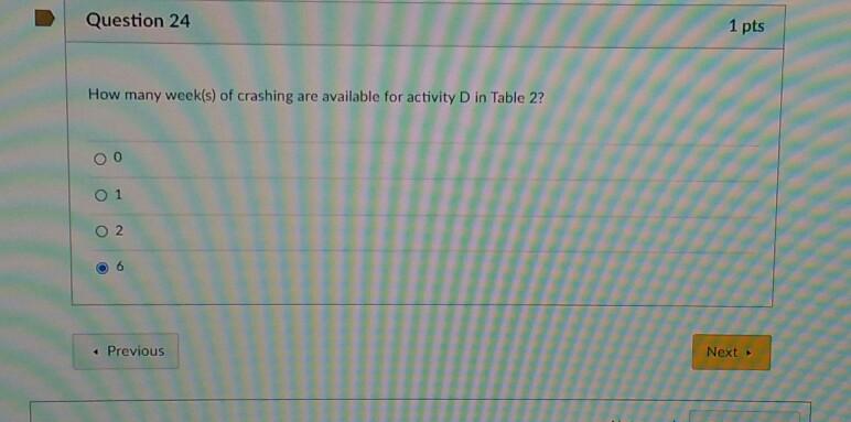 final answer required only thanks The following