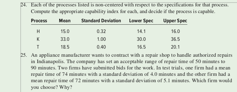 Specifications for a part for a 3-D printer state