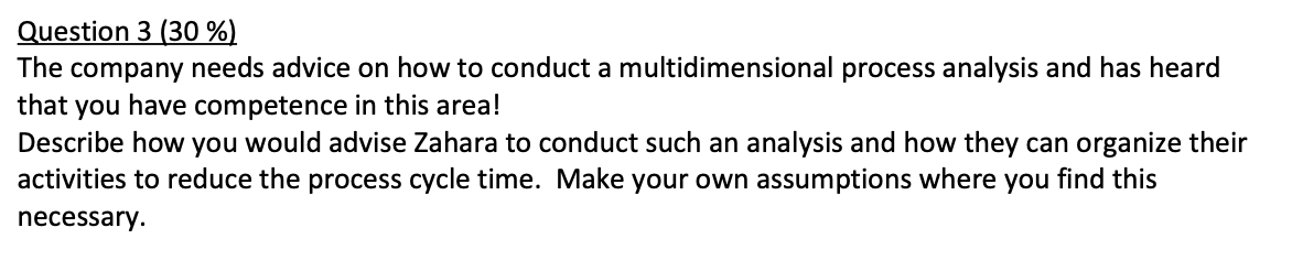 Zahara's top management is currently analyzing