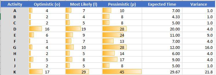 Simms wants to be proactive and ready to address