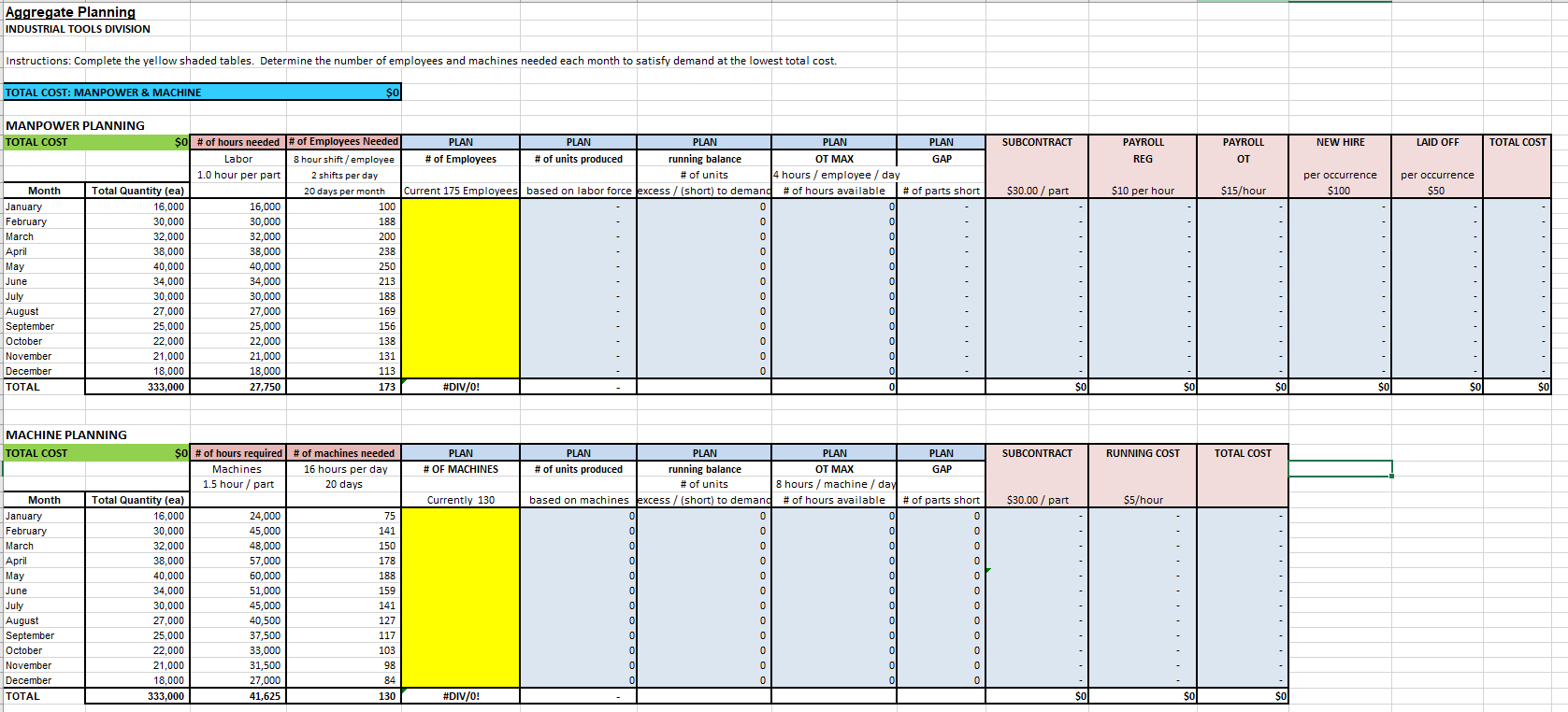 Aggregate Planning INDUSTRIAL TOOLS DIVISION