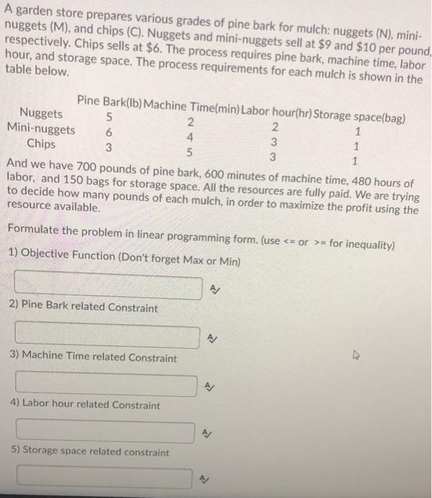 A garden store prepares various grades of pine