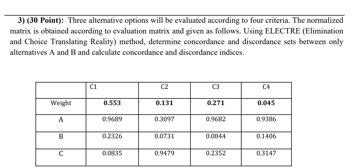 : Three alternative options will be evaluated