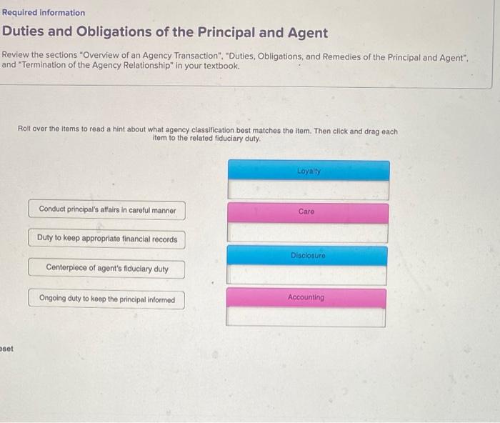 Required information Duties and Obligations of