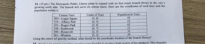 14. (10 pts.) The Metropolis Public Library plans