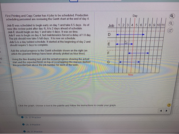 Day 2 Job 1 2 3 4 5 6 7 8 9 10 11 0 Pa D First