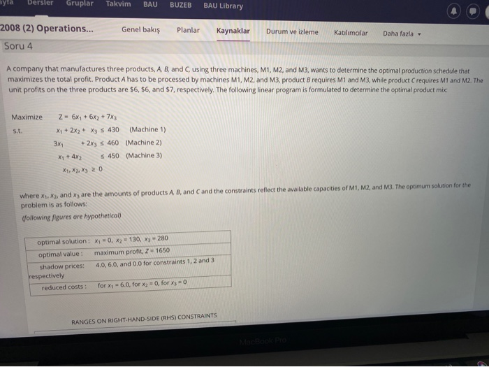 ayta Dersler Gruplar Takvim BAU BUZEB BAU Library