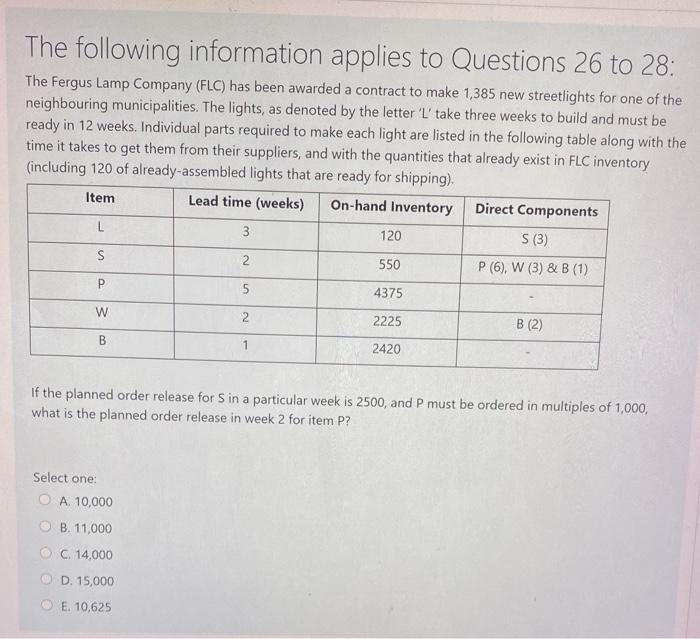 The following information applies to Questions 26