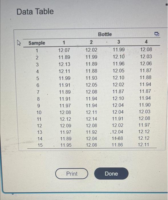 The production manager at Sunny Soda, Inc, is