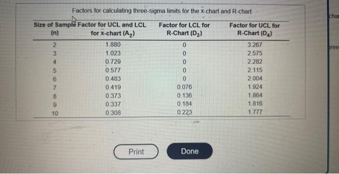 The production manager at Sunny Soda, Inc, is