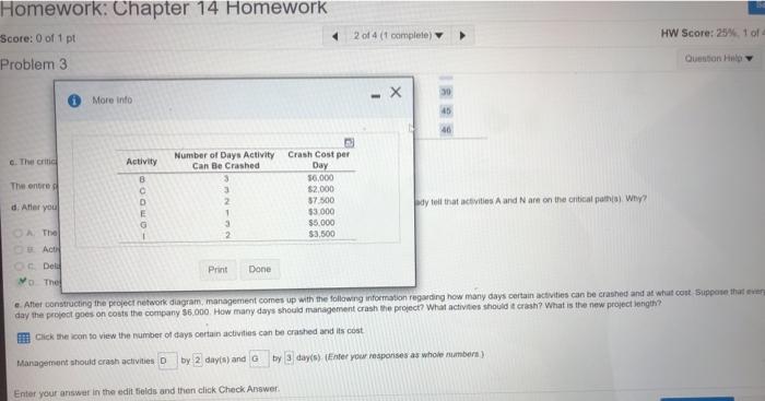 part e please Homework: Chapter 14 Homework