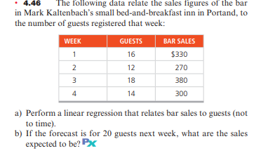 4.46 The following data relate the sales figures