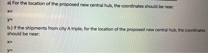 The following table gives the map coordinates and