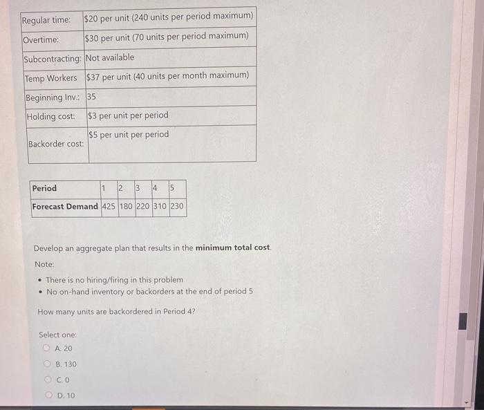 Regular time: $20 per unit (240 units per period