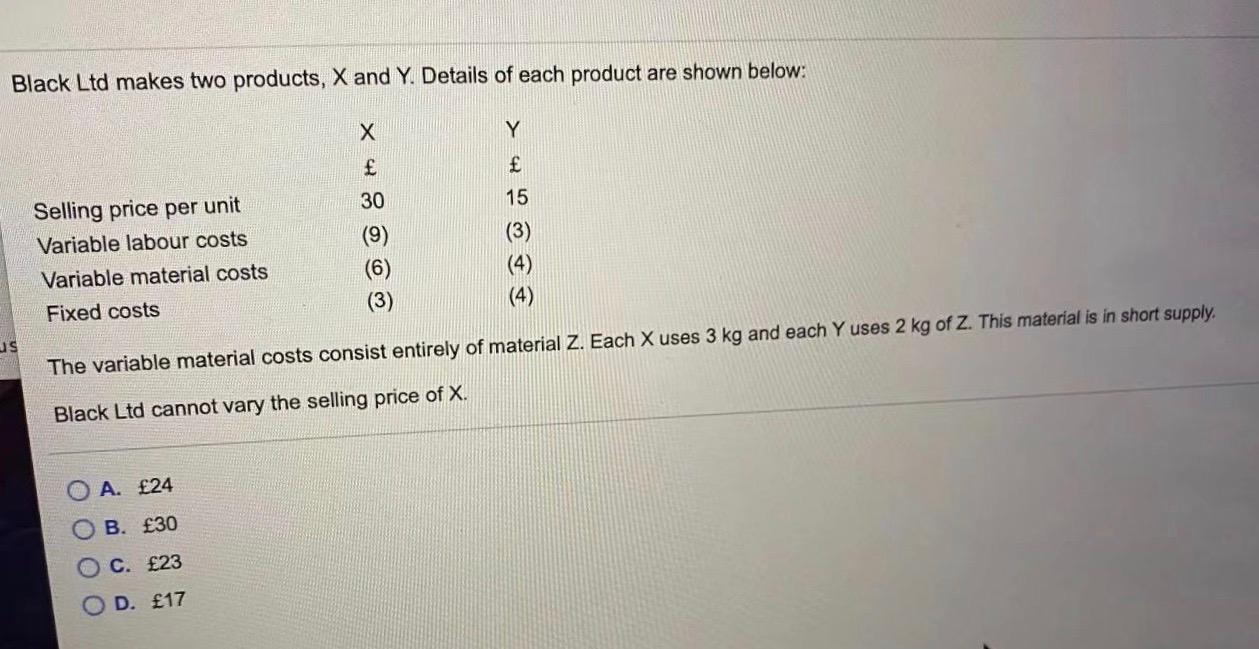 Black Ltd makes two products, X and Y. Details of