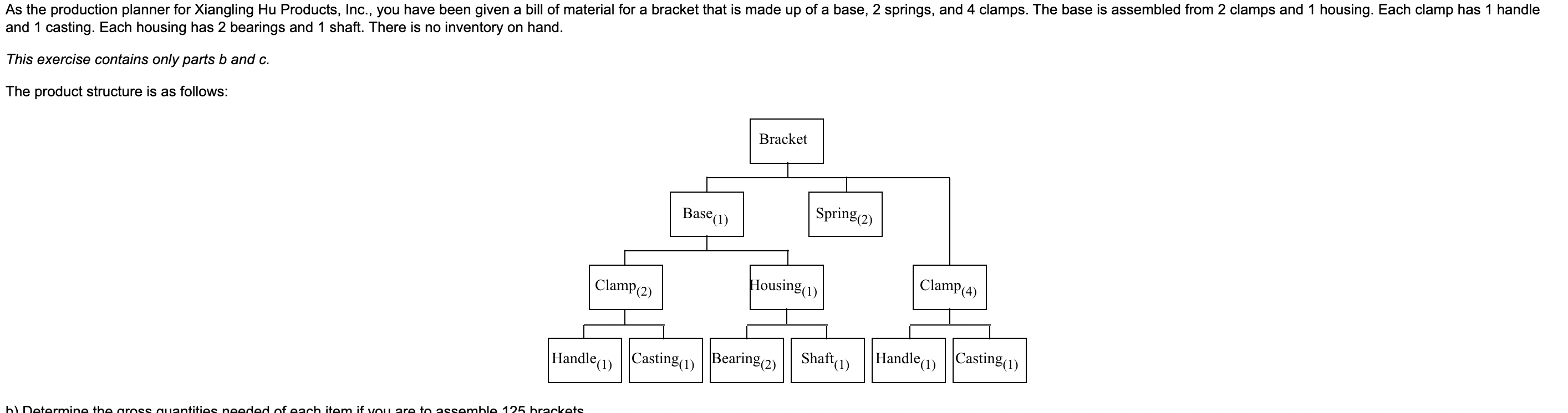 As the production planner for Xiangling Hu