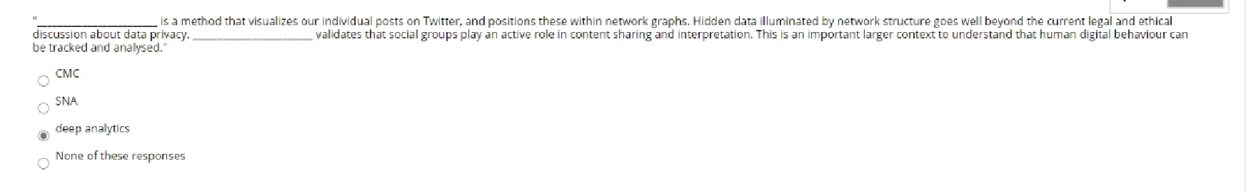 Is a method that visualizes our individual posts