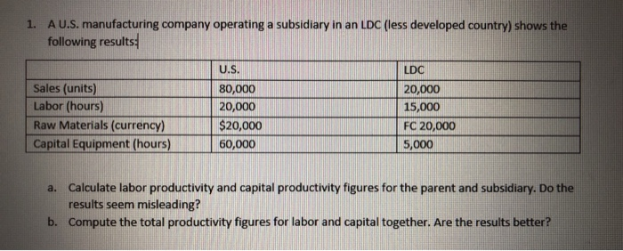 please show all work 1. A U.S. manufacturing
