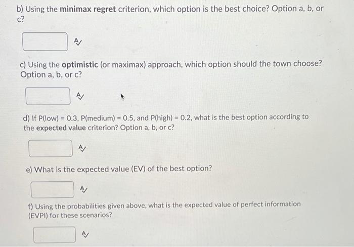 JUNO Construction has entered the thriving