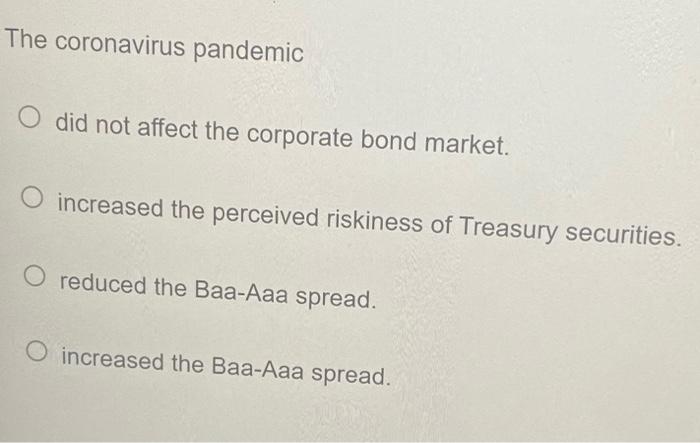 The coronavirus pandemic O did not affect the