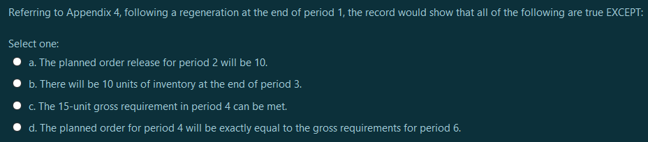 Appendix 4 Lead Time = 2 Weeks Safety Stock = 10
