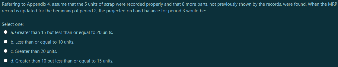 Appendix 4 Lead Time = 2 Weeks Safety Stock = 10