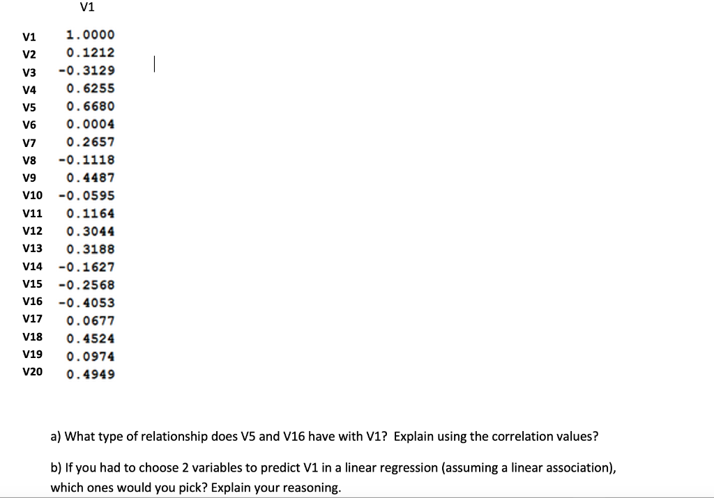 V1 ww V3 V4 V5 V6 V7 V8 V9 V10 V11 V12 V13 V14