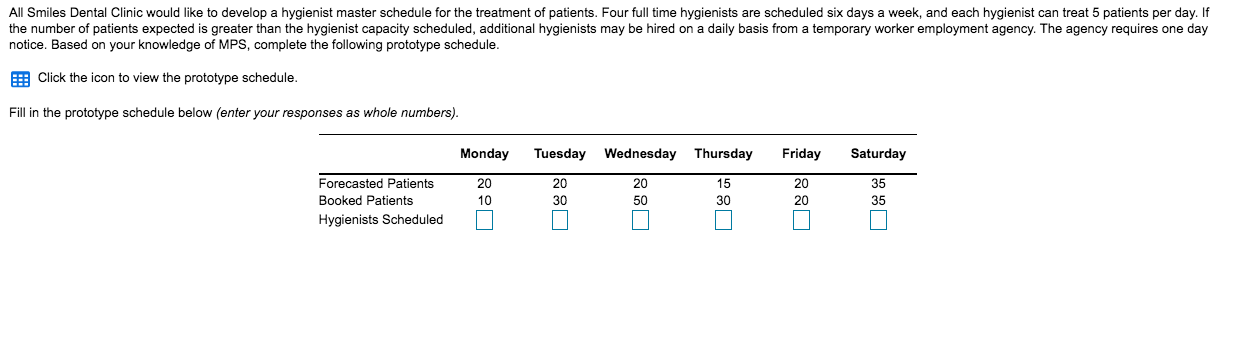 Hygienists Required Monday Tuesday Wednesday