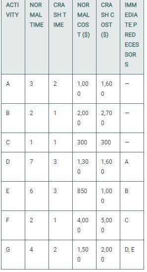 Bowman Builders manufactures steel storage sheds