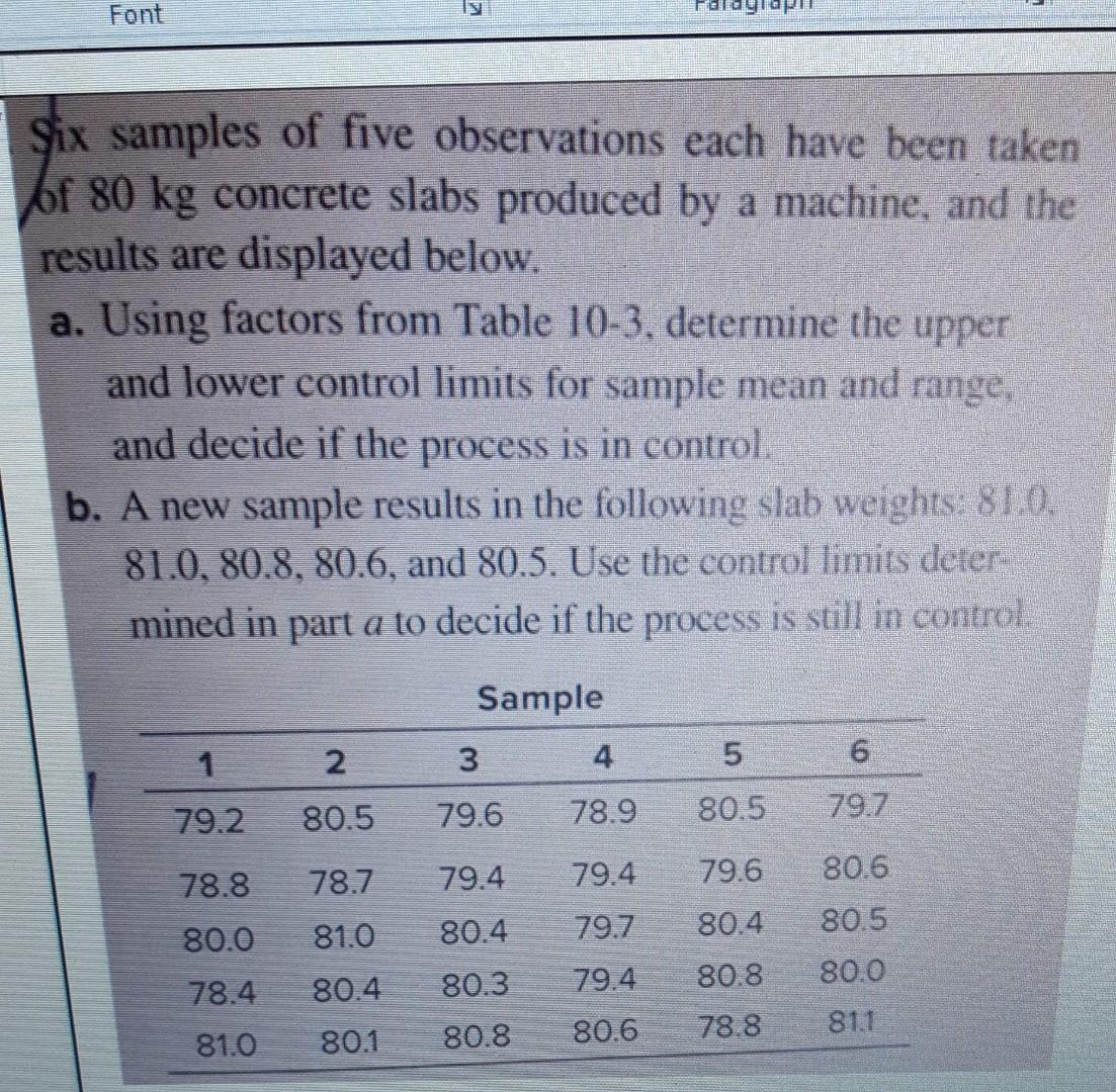 Font Six samples of five observations each have