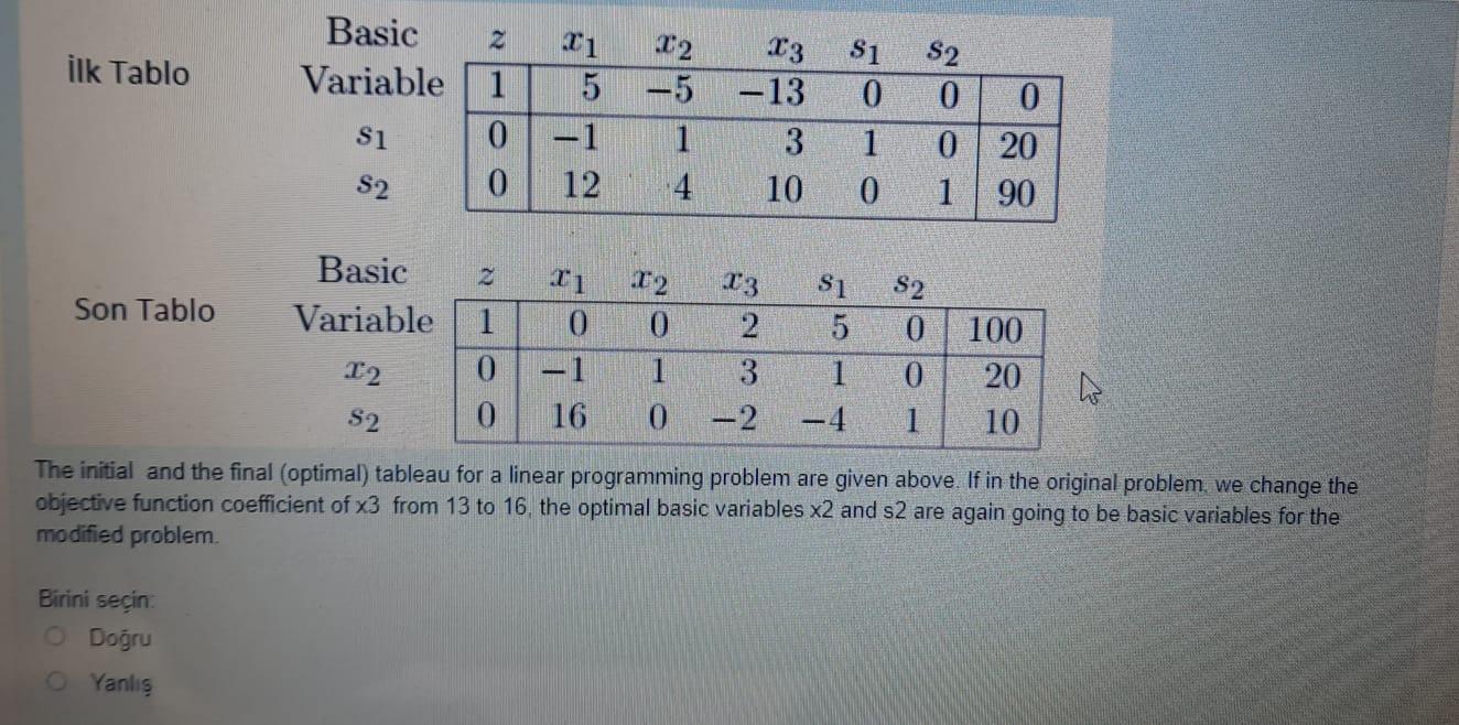 Ti ilk Tablo Basic Variable 1 Si 0 0 12 -5 1 -1