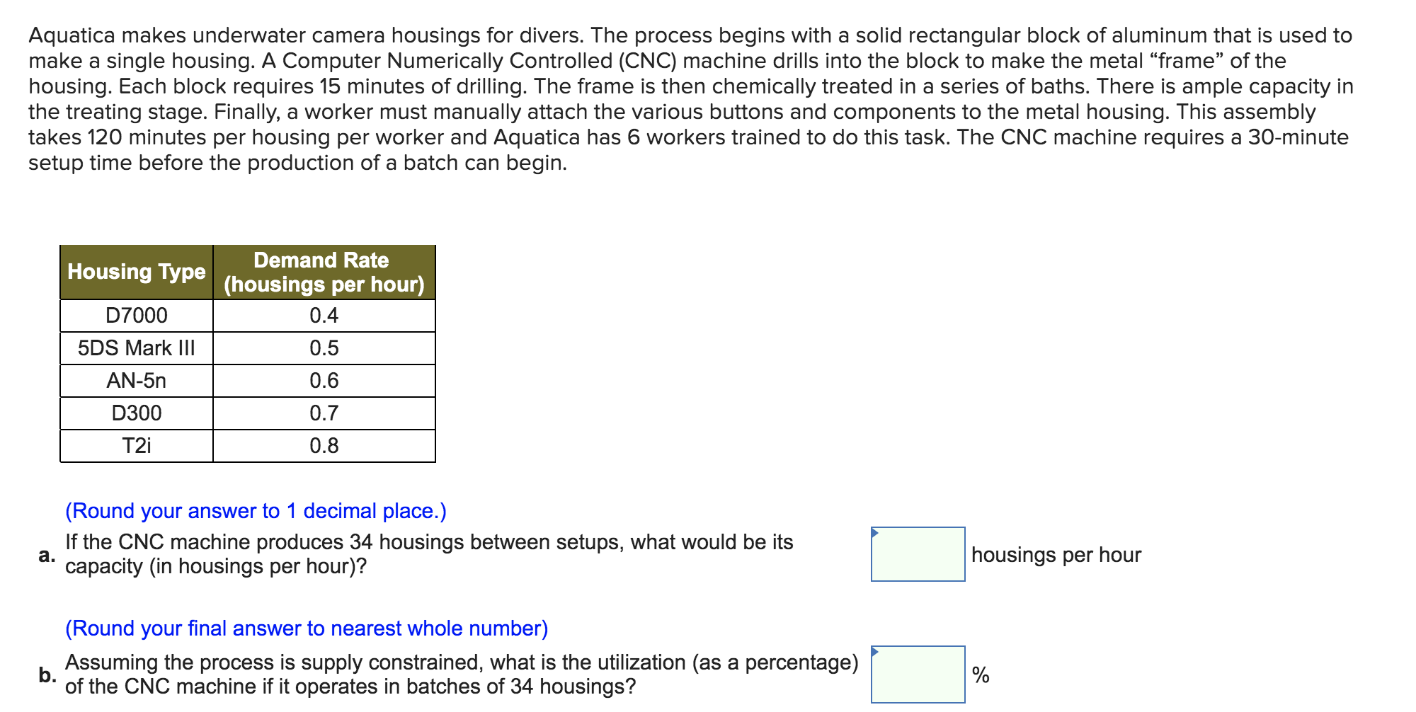 Aquatica makes underwater camera housings for