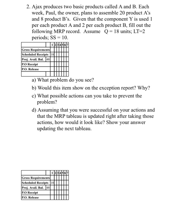 2. Ajax produces two basic products called A and