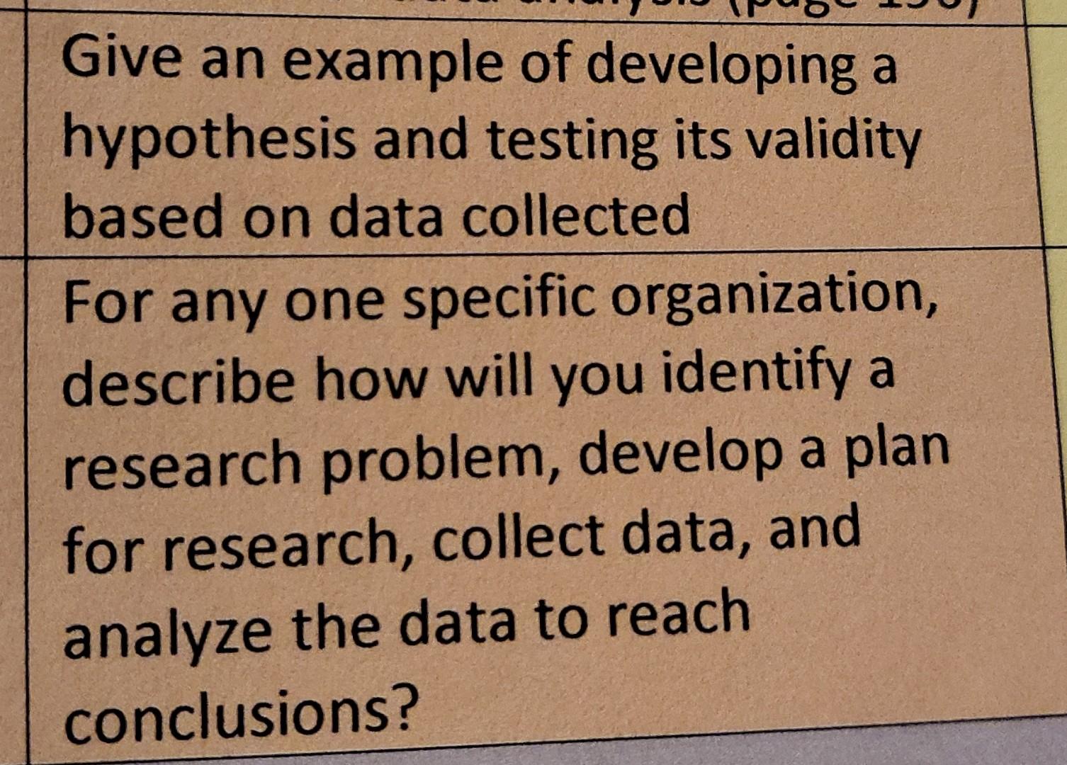 Give an example of developing a hypothesis and