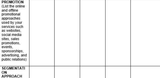 complete for me this analysis Competitive