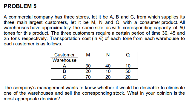 Work must be done manualy, by hand. PROBLEM 5 A