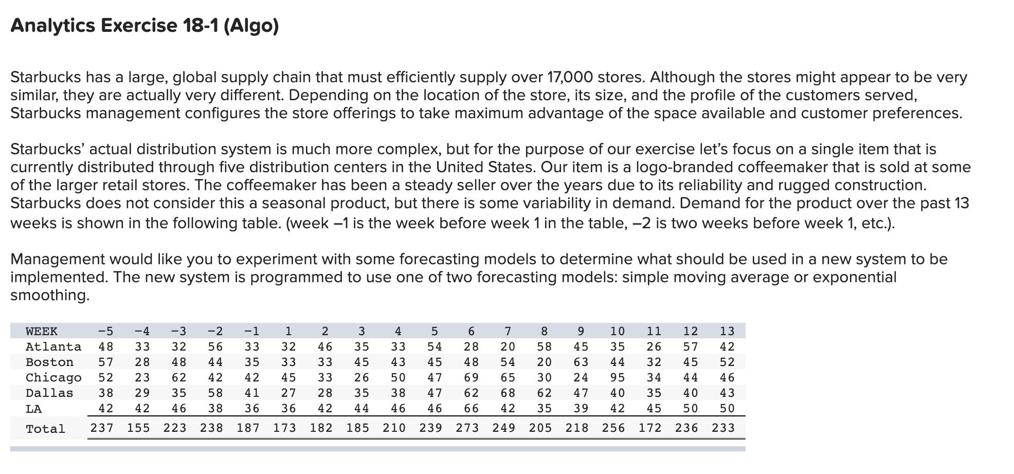 can you explain steps and formulas. Analytics