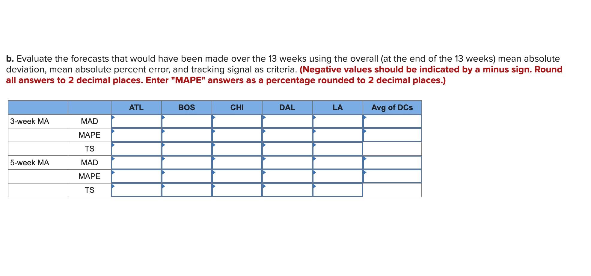 can you explain steps and formulas. Analytics