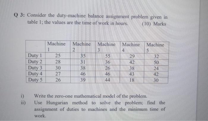 Q 3: Consider the duty-machine balance assignment