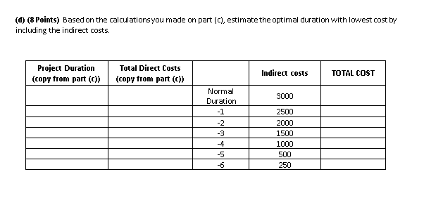 Can you please answer the question below. Please