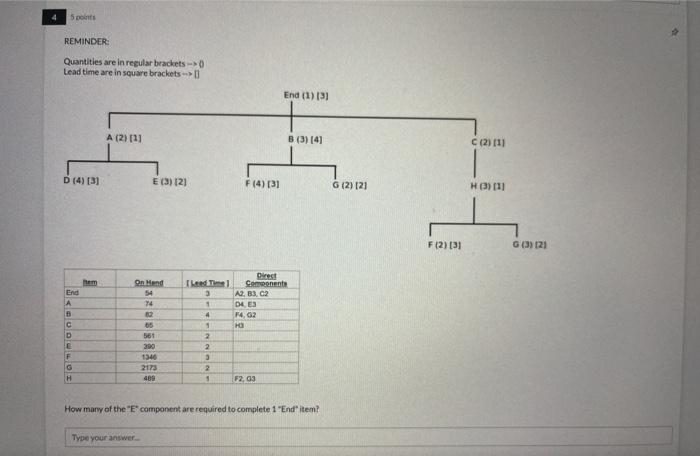 REMINDER Quantities are in regular brackets 0