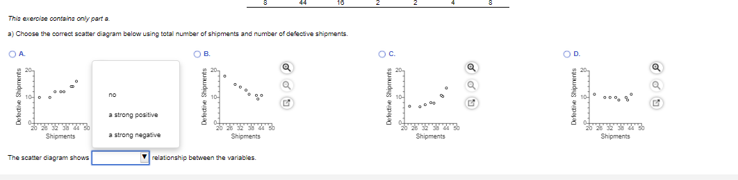 Please pick an option for the strong positive or